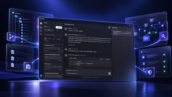 CodeCenter Workspace